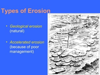 Types of Erosion

 • Geological erosion
   (natural)

 • Accelerated erosion
   (because of poor
   management)




                         (Ding Darlington 1947)
 
