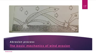 Wind erosion | PDF
