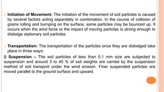 Wind Erosion.pptx