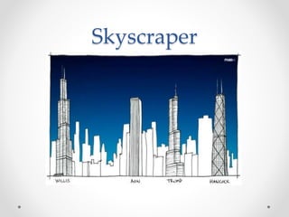 Wind exicitation control on skyscrapper | PPTX