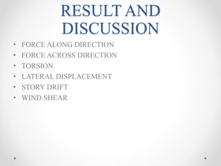 Wind exicitation control on skyscrapper | PPTX