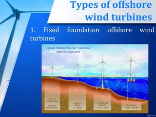 Types of offshore
wind turbines
1. Fixed foundation offshore wind
turbines
 