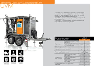 UVM
The UVM unit is designed for removal of solved gases,
free and solved water and particulate matter from oil, as
well as for heating transformer oil before filling power
transformers and other electrical systems.
The UVM units are used during installation and repairs of
power transformers.
The UVM is a comprehensive solution for transformer
manufacturers and servicing facilities.
Parameter Value
Capacity
3
Degassing mode, m /hour
(gal/hour)
Heating and filtration mode,
3
m /hour (gal/hour)
Width without trailer /
with trailer
UVM -6/7UVM -4/7
6 (1585)4 (1057)
7 (1849)
Oil heater power, kW 10050
Max power consumption, kW 11565
Power supply parameters
Length without trailer /
with trailer
Dimensions,
max, mm (in)
2100 (83)
3250 (128)
2100 (83)
3250 (128)
1250 (49)
Fully
customizable
Height without trailer /
with trailer
Weight, kg, (pound) without trailer /
with trailer
1500 (59)
1940 (76) 1940 (76)
1840 (72)
800 (1760)
1300 (2860)
900 (1980)
1400 (3080)
7 (1849)
1250 (49)
1840 (72)
1500 (59)
oil overheating
protection
high
maneuverability
degassing and
dehydration
large wheels for
better rough
road mobility
transformer
vacuumizing
corrosion
protection
 
