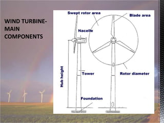WIND TURBINEMAIN
COMPONENTS

 