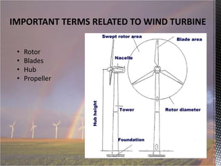 IMPORTANT TERMS RELATED TO WIND TURBINE
•
•
•
•

Rotor
Blades
Hub
Propeller

 
