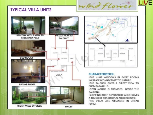 Hotel case study ppt image