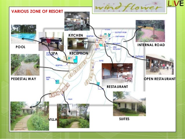 Atmantan wellness resort architecture case study picture