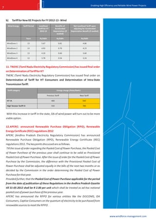 Enabling High Efficiency and Reliable Wind Power Projects
7



    b)      Tariff for New RE Projects for FY 2012-13 - Wind
     Wind Energy        Tariff Period    Levellised         Benefits of         Net Levellised Tariff upon
                                        Tariff for FY      Accelerated           adjusting for Accelerated
                                          2012-13         Depreciation (if    Depreciation Benefit (if availed)
                                                             availed)

                              Years       Rs/kWh               Rs/kWh                       Rs/kWh

    WindZone-1                 13           5.67                 0.81                        4.86

    WindZone-2                 13           4.93                 0.70                        4.23

    WindZone-3                 13           4.20                 0.60                        3.60

    WindZone-4                 13           3.78                 0.54                        3.24



    11. TNERC (Tamil Nadu Electricity Regulatory Commission) has issued final order
    on Determination of Tariff for HT
    TNERC (Tamil Nadu Electricity Regulatory Commission) has issued final order on
    Determination of Tariff for HT Consumers and Determination of Intra-State
    Transmission Tariff:

     Tariff category                                           Energy charge (Paise/Kwhr)

                                                   Previous Tariff                      New Tariff

    HT IA                                               400                                  550

    High Tension Tariff III                             550                                  700


    With this increase in tariff in the state, OA of wind power will turn out to be more
    viable option.

    12.APERC: announced Renewable Purchase Obligation (RPO), Renewable
    Energy Certificate (REC) regulations 2012
    APERC (Andhra Pradesh Electricity Regulatory Commission) has announced
    Renewable Purchase Obligation (RPO), Renewable Energy Certificate (REC)
    regulations 2012. The key points discussed are as follows.
    Till the issue of order regarding the Pooled Cost of Power Purchase, the Pooled Cost
    of Power Purchase of the previous year shall continue to be valid as Provisional
    Pooled Cost of Power Purchase. After the issue of order for the Pooled Cost of Power
    Purchase by the Commission, the difference with the Provisional Pooled Cost of
    Power Purchase shall be adjusted equally in the bills of the next two months or as
    decided by the Commission in the order determining the Pooled Cost of Power
    Purchase for that year.
    Provided further, that the Pooled Cost of Power Purchase applicable for the period
    from the date of publication of these Regulations in the Andhra Pradesh Gazette
    till 31-05-2012 shall be R 2.00 per unit which shall be treated as ad-hoc notional
    pooled cost of power purchase of the previous year.
    APERC has announced the RPPO for various entities like the DISCOMS, OA
    Consumers, Captive Consumers on the quantum of electricity to be purchased from
    renewable sources to meet the RPPO.


                                                                                                                        www.windforce-management.com
 