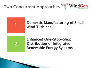 Regional Solar Potential