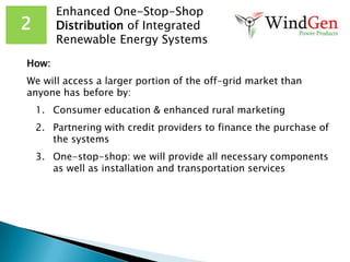 Slightly more difficult to install than solar panels