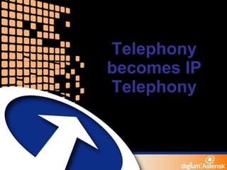Industry Trend  Telephony becomes IP Telephony “ The Answer is Open” 