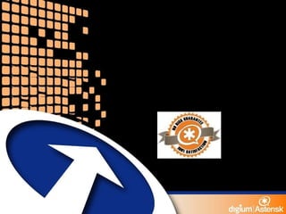 Who is Digium? “ The Answer is Open” 