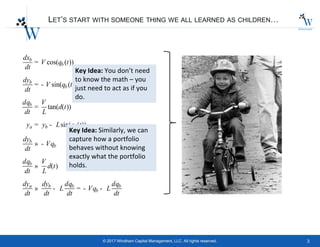 3© 2017 Windham Capital Management, LLC. All rights reserved.
LET’S START WITH SOMEONE THING WE ALL LEARNED AS CHILDREN…
cos( ( ))
sin( ( ))
tan( ( ))
sin( ( ))
( )
b
b
b
b
b
a b b
b
b
b
a b b b
b
dx
V t
dt
dy
V t
dt
d V
t
dt L
y y L t
dy
V
dt
d V
t
dt L
dy dy d d
L V L
dt dt dt dt
q
q
q
d
q
q
q
d
q q
q
=
= -
=
= -
» -
»
» - = - -
Key Idea: Similarly, we can
capture how a portfolio
behaves without knowing
exactly what the portfolio
holds.
Key Idea: You don’t need
to know the math – you
just need to act as if you
do.
 