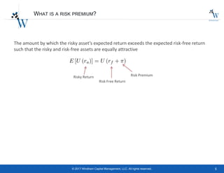 5© 2017 Windham Capital Management, LLC. All rights reserved.
WHAT IS A RISK PREMIUM?
The amount by which the risky asset’s expected return exceeds the expected risk-free return
such that the risky and risk-free assets are equally attractive
Risky Return
Risk Free Return
Risk Premium
 