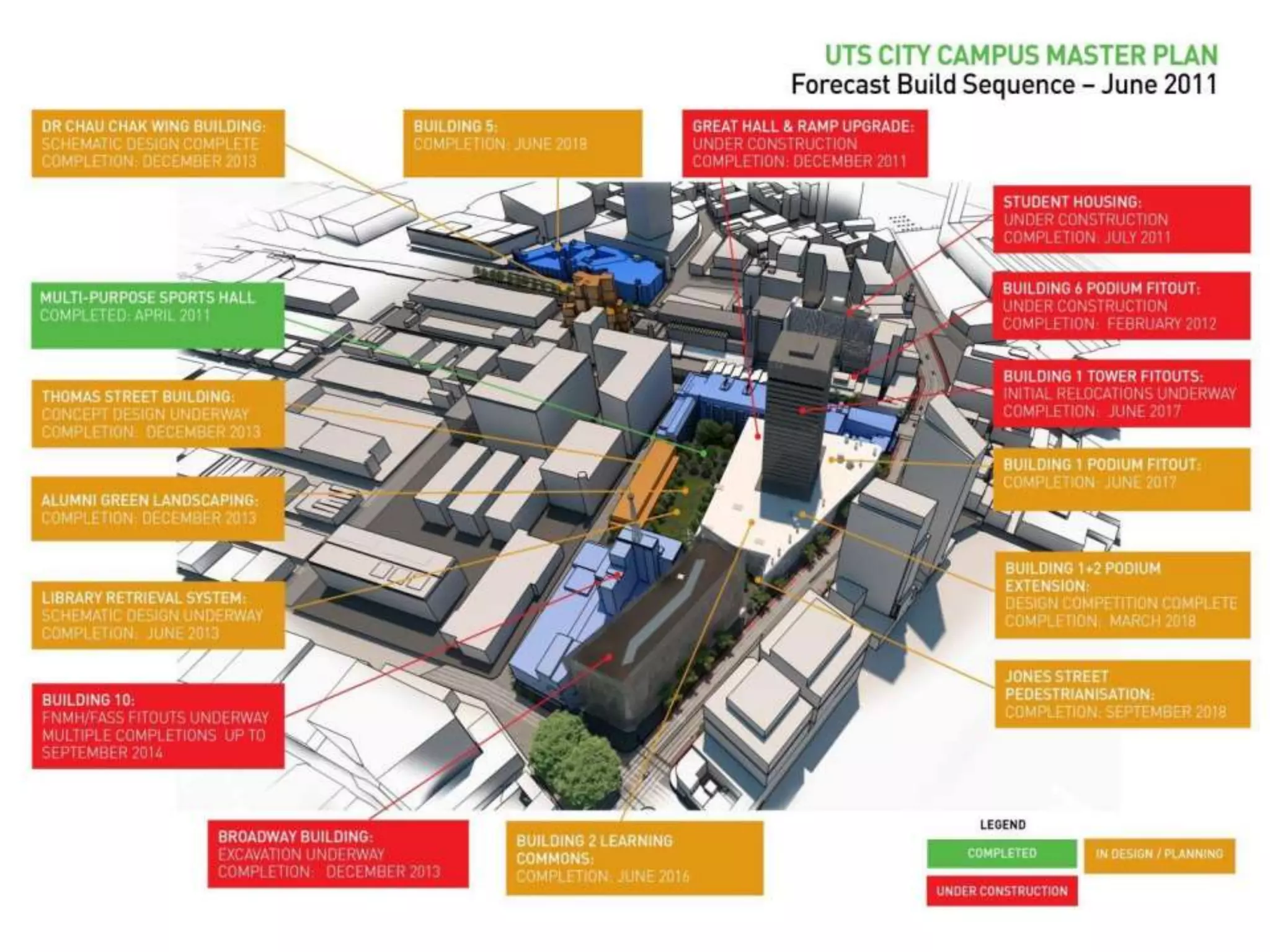 CITY CAMPUS
MASTERPLAN
 