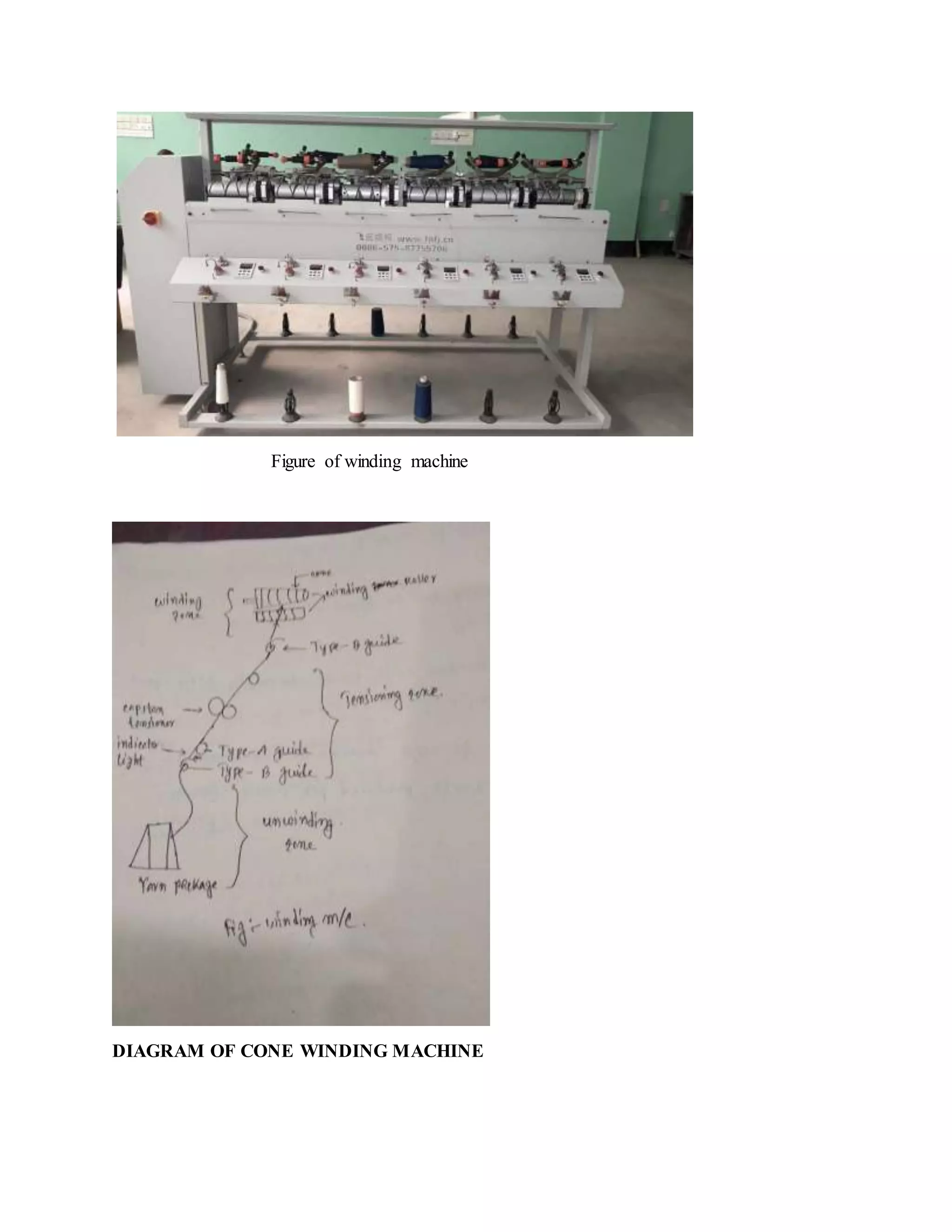MODERN WINDING MACHINE | DOCX