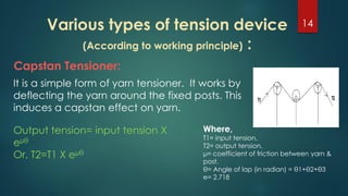 Various types of tension device
(According to working principle) :
14
It is a simple form of yarn tensioner. It works by
deflecting the yarn around the fixed posts. This
induces a capstan effect on yarn.
Capstan Tensioner:
Output tension= input tension X
eµθ
Or, T2=T1 X eµθ
Where,
T1= input tension,
T2= output tension,
μ= coefficient of friction between yarn &
post.
θ= Angle of lap (in radian) = θ1+θ2+θ3
e= 2.718
 
