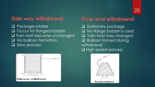 Side way withdrawal:
 Package rotates
 Occur for flanged bobbin
 Yarn twist become unchanged
 No balloon formation
 Slow process
Over end withdrawal:
 Stationary package
 No flange bobbin is used
 Yarn twist may changed
 Balloon formed during
withdrawal
 High speed process
23
 