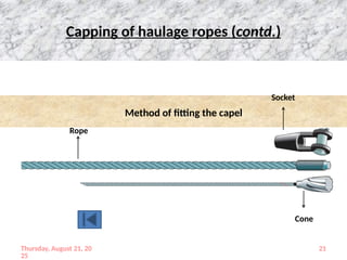 Winding and haulage Ropes.pptx hikbgfv hh | PPTX