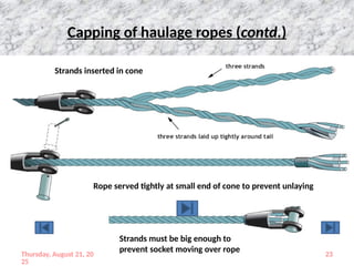Haulage Rope Socket Winding and haulage Ropes.pptx hikbgfv hh | PPTX