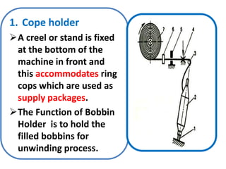 1. Cope holder
A creel or stand is fixed
at the bottom of the
machine in front and
this accommodates ring
cops which are used as
supply packages.
The Function of Bobbin
Holder is to hold the
filled bobbins for
unwinding process.
 