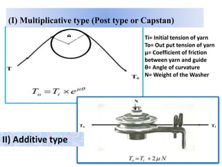 (I) Multiplicative type (Post type or Capstan)
II) Additive type
Ti= Initial tension of yarn
To= Out put tension of yarn
μ= Coefficient of friction
between yarn and guide
θ= Angle of curvature
N= Weight of the Washer
 