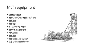 Main equipment
• 1) Headgear
• 2) Pulley (headgear pulley)
• 3) Cage
• 4) Skip
• 5) Winding rope
• 6) Winding drum
• 7) Guides
• 8) Keps
• 9) Suspension gear
• 10) Electrical motor
 