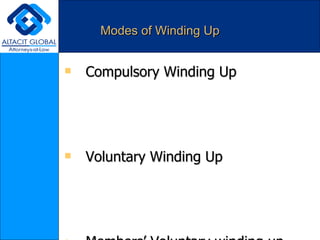 Modes of Winding Up Compulsory Winding Up Voluntary Winding Up Members’ Voluntary winding up Creditors’ Voluntary winding up Winding up subject to supervision of Court. 