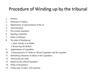 Procedure of Winding up by the tribunal
1. Petition
2. Statement of affairs.
3. Opportunity of representation of the co.
4. Advertisement.
5. Provisional liquidator.
6. Hearing of petition.
7. Order of tribunal.
8. No order of binding up.
i. other remedy is available.
ii.Removing the default.
9. Appointment of Liquidator.
10. Communication of Order to official Liquidator and the registrar.
11. Submitting statement of affairs to the Liquidator.
12. Advertising the order.
13. Report by the official liquidator.
14. Order of dissolution.
15. Filing copy of order with registrar.
 