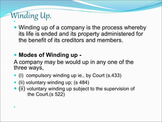 Winding_up_of_companies.ppt