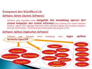 Software Sistem (System Software):
Software yang digunakan untuk mengelola dan mendukung operasi dari
sistem komputer dan sistem informasi yang didukung oleh sistem komputer
tersebut, seperti CPU, hubungan komunikasi antara software aplikasi dan hardware komputer,
serta peralatan lainnya. Termasuk program penerjemah dan program utility
Software Aplikasi (Application Software)
Software yang digunakan untuk mendukung suatu tugas aplikasi
tertentu/spesifik
Komponen dan Klasifikasi (4)
Word Processing
Presentation
Spreadsheet
Data Processing
Finance
Accounting
Production
Project
managament
Statistik
Auditing
architecture
Banking
Insurance
Manufactur
Trading
Services
 