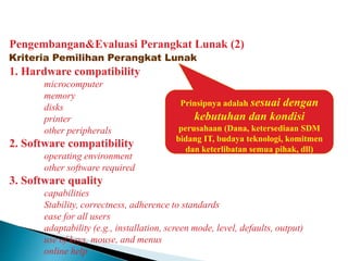 1. Hardware compatibility
microcomputer
memory
disks
printer
other peripherals
2. Software compatibility
operating environment
other software required
3. Software quality
capabilities
Stability, correctness, adherence to standards
ease for all users
adaptability (e.g., installation, screen mode, level, defaults, output)
use of keys, mouse, and menus
online help
Pengembangan&Evaluasi Perangkat Lunak (2)
Kriteria Pemilihan Perangkat Lunak
Prinsipnya adalah sesuai dengan
kebutuhan dan kondisi
perusahaan (Dana, ketersediaan SDM
bidang IT, budaya teknologi, komitmen
dan keterlibatan semua pihak, dll)
 