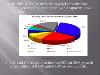  In 2008, a 27 GW increase in wind capacity was
achieved moving total global wind capacity above
120 GW.
 U.S. and China account for over 50% of 2008 growth
with additional 8 GW and 6 GW of new capacity.
www.wwindea.org
 