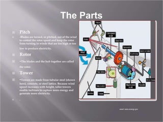 The Parts
 Pitch
 -Blades are turned, or pitched, out of the wind
to control the rotor speed and keep the rotor
from turning in winds that are too high or too
low to produce electricity.
 Rotor
 -The blades and the hub together are called
the rotor.
 Tower
 -Towers are made from tubular steel (shown
here), concrete, or steel lattice. Because wind
speed increases with height, taller towers
enable turbines to capture more energy and
generate more electricity.
 .
www1.eere.energy.gov
 