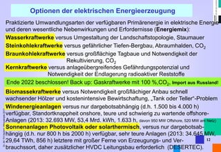 Dr. Alt FH Aachen, Manuskripte 2013 
Optionen der elektrischen Energieerzeugung 
12 
Praktizierte Umwandlungsarten der verfügbaren Primärenergie in elektrische Energie und deren wesentliche Nebenwirkungen und Erfordernisse (Energiemix): 
Wasserkraftwerke versus Umgestaltung der Landschaftstopologie, Staumauer 
Steinkohlekraftwerke versus gefährlicher Tiefen-Bergbau, Abraumhalden, CO2 
Braunkohlekraftwerke versus großflächige Tagbaue und Notwendigkeit der Rekultivierung, CO2 
Kernkraftwerke versus anlageübergreifendes Gefährdungspotenzial und Notwendigkeit der Endlagerung radioaktiver Reststoffe 
Biomassekraftwerke versus Notwendigkeit großflächiger Anbau schnell wachsender Hölzer und kostenintensive Bewirtschaftung, „Tank oder Teller“-Problem 
Windenergieanlagen versus nur dargebotsabhängig (d.h. 1.500 bis 4.000 h) 
verfügbar, Standortknappheit onshore, teure und schwierig zu wartende offshore- Anlagen (2013: 32.693 MW, 53,4 Mrd. kWh, 1.633 h, davon 950 MW Offshore, 520 MW am Netz) 
Sonnenanlagen Photovoltaik oder solarthermisch, versus nur dargebotsab- 
hängig (d.h. nur 800 h bis 2000 h) verfügbar, sehr teure Anlagen (2013: 34.645 MW, 29,64 TWh, 856 h) letztere mit großer Ferne von Erzeugungs- und Ver- 
brauchssort, daher zusätzlicher HVDC Leitungsbau erforderlich (DESERTEC). 
Ende 2022 beschlossen! Back up: Gaskraftwerke mit 100 %,CO2, Import aus Russland!  