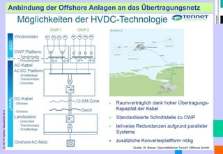 Dr. Alt FH Aachen, Manuskripte 2013 
18 
Anbindung der Offshore Anlagen an das Übertragungsnetz 
Quelle: W. Breuer ,Geschäftsführer TenneT Offshore GmbH  