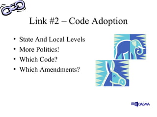 Link #2 – Code Adoption
• State And Local Levels
• More Politics!
• Which Code?
• Which Amendments?
 