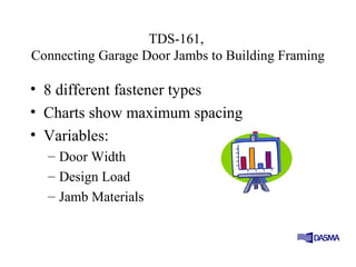 TDS-161,
Connecting Garage Door Jambs to Building Framing
• 8 different fastener types
• Charts show maximum spacing
• Variables:
– Door Width
– Design Load
– Jamb Materials
 