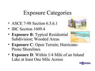 Exposure Categories
• ASCE 7-98 Section 6.5.6.1
• IBC Section 1609.4
• Exposure B: Typical Residential
Subdivision; Wooded Areas
• Exposure C: Open Terrain; Hurricane-
Prone Shorelines
• Exposure D: Within 1/4 Mile of an Inland
Lake at least One Mile Across
 