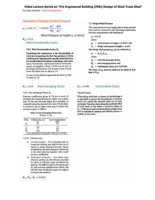 Wind Load Calculation for PEB Structure as per IS 875 Part 3 - 2015.pdf