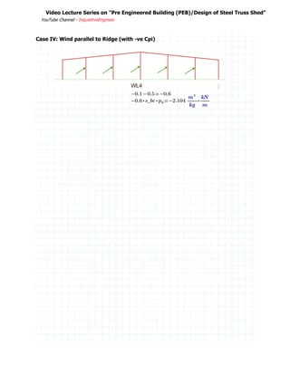Wind Load Calculation for PEB Structure as per IS 875 Part 3 - 2015.pdf