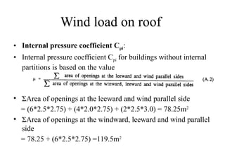 Wind Load Parallel To Ridge wind load design and analysis Examples.pptx