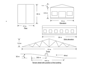 Wind Load Basic Examples design wind load analysis Examples.pptx