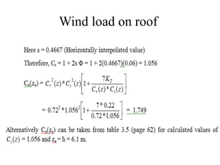 Wind Load Basic Examples design wind load analysis Examples.pptx
