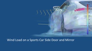 Wind Load on a Sports Car Side Door and Mirror
 