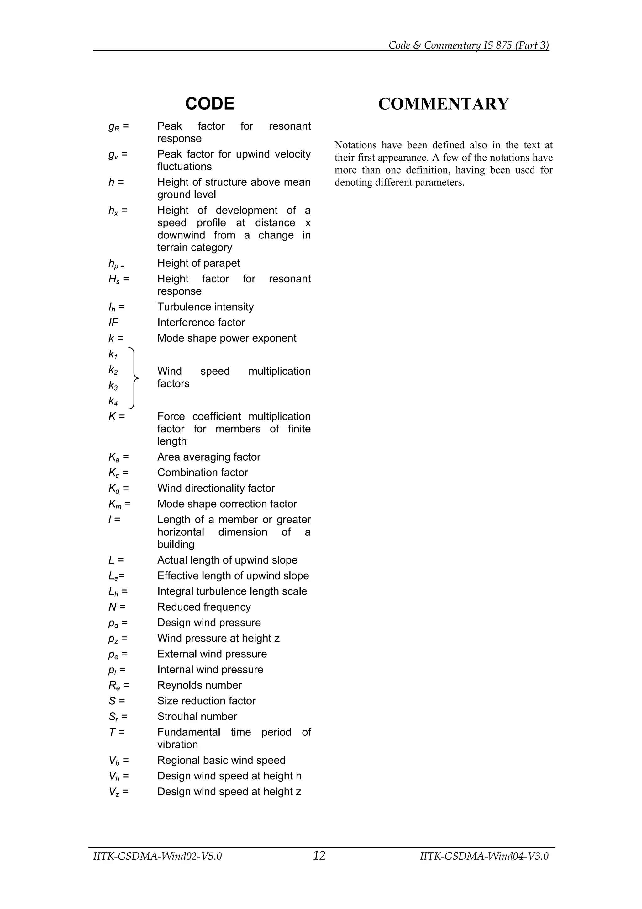 WIND LOAD ON BUILDING AND STR.pdf