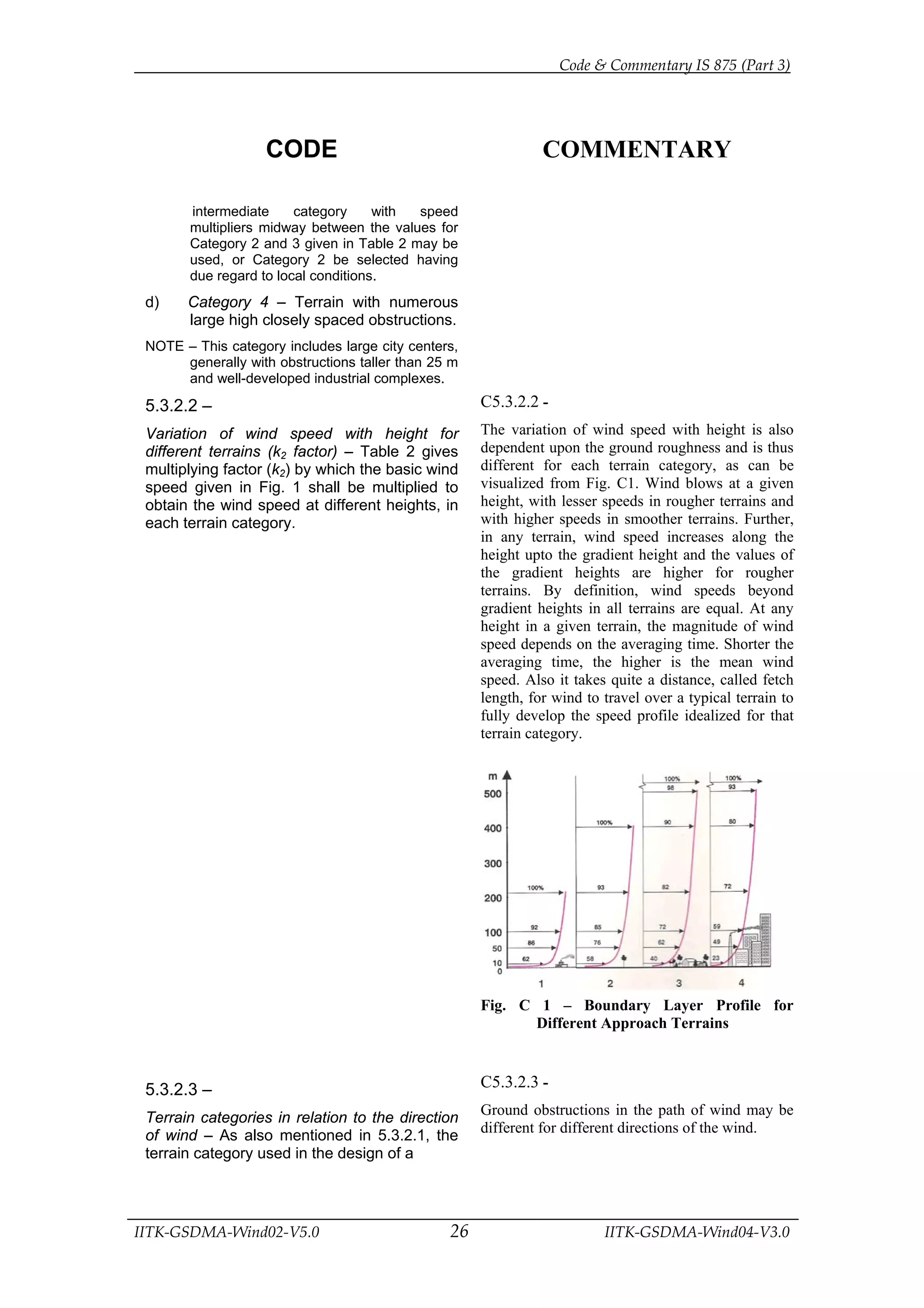 WIND LOAD ON BUILDING AND STR.pdf