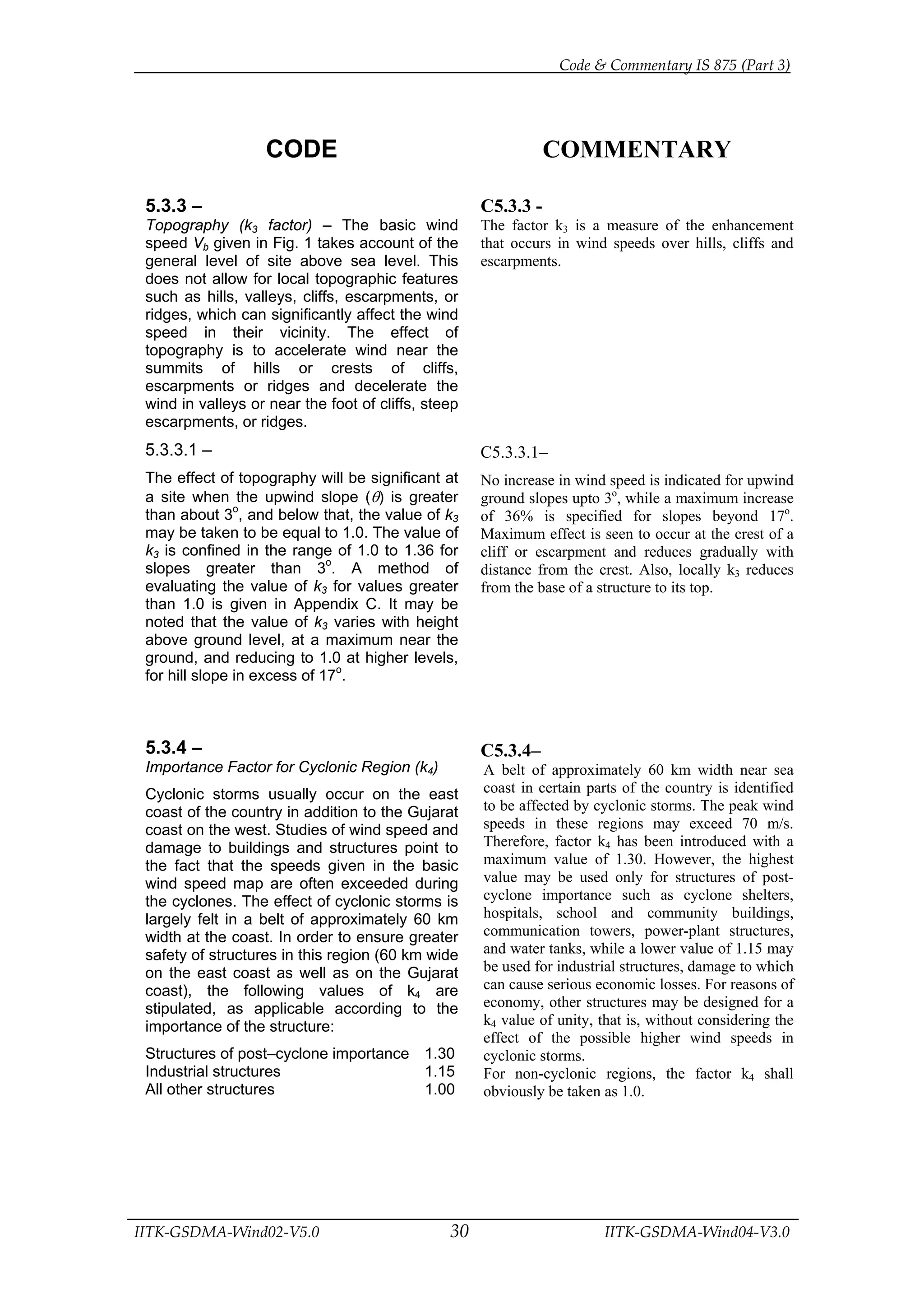 WIND LOAD ON BUILDING AND STR.pdf
