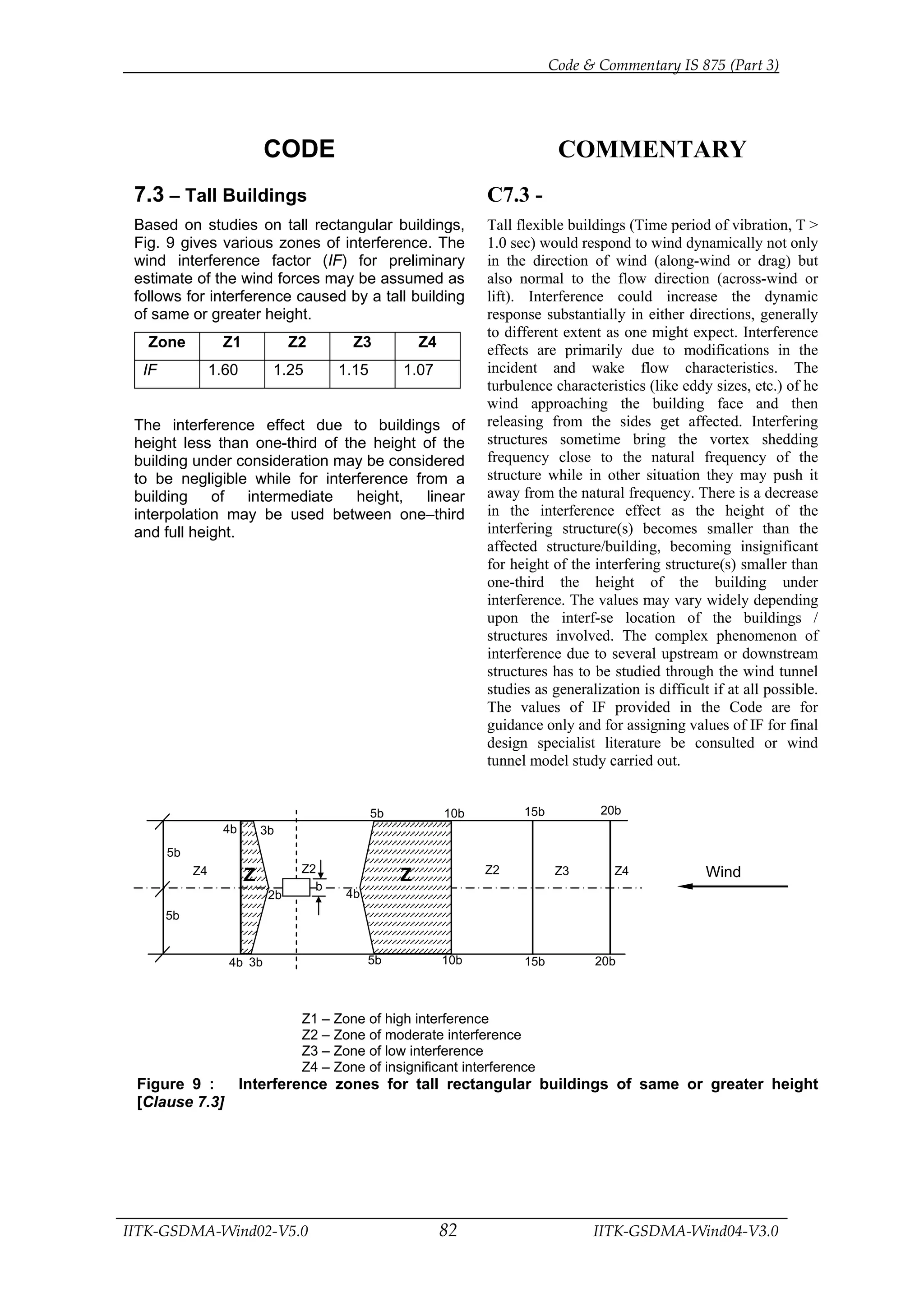 Building Code Wind Scale WIND LOAD ON BUILDING AND STR.pdf