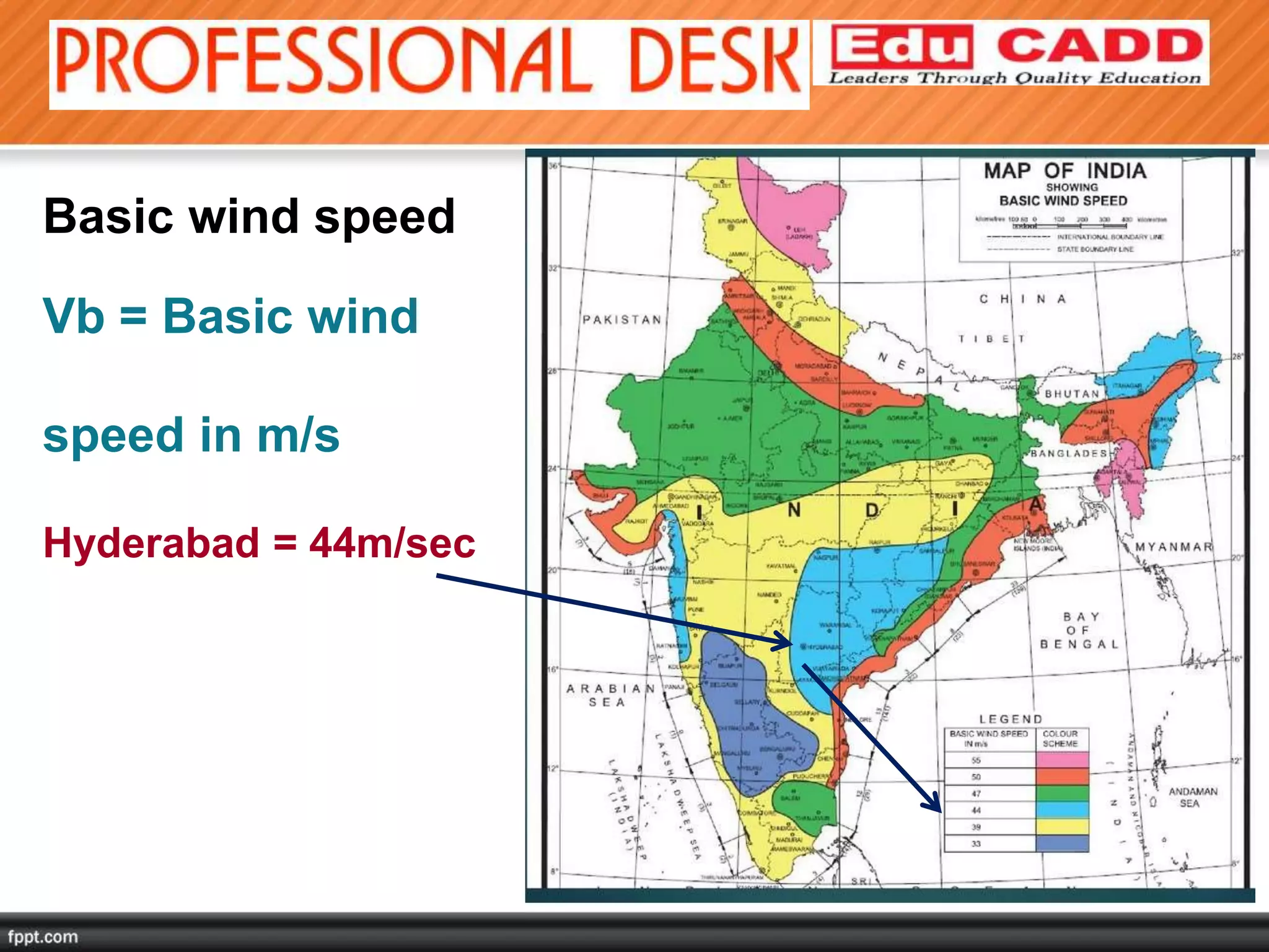 WIND LOADS.ppt